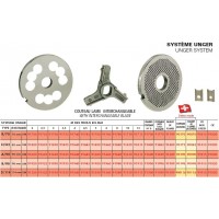 PAQUET DE 5 VIS INOX POUR COUTEAU HACHOIR TYPE 70/82/90/98